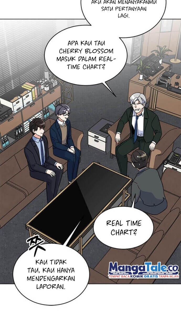 1st Year Max Level Manager Chapter 24 Gambar 39