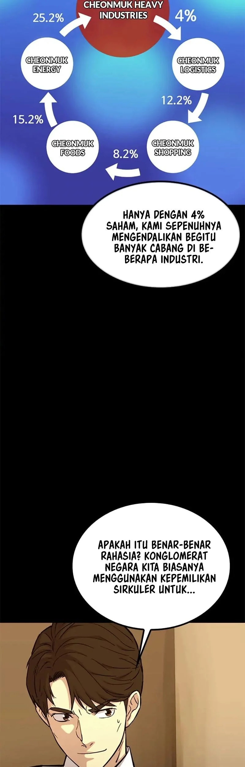 A Gate Opened On My First Day As A Politician Chapter 39 Gambar 59