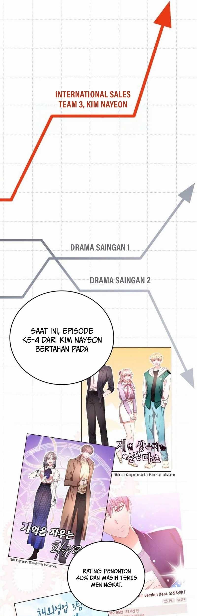 A Genius Writer’s Random Workplace (Genius Artist’s Random Studio) Chapter 60 Gambar 30