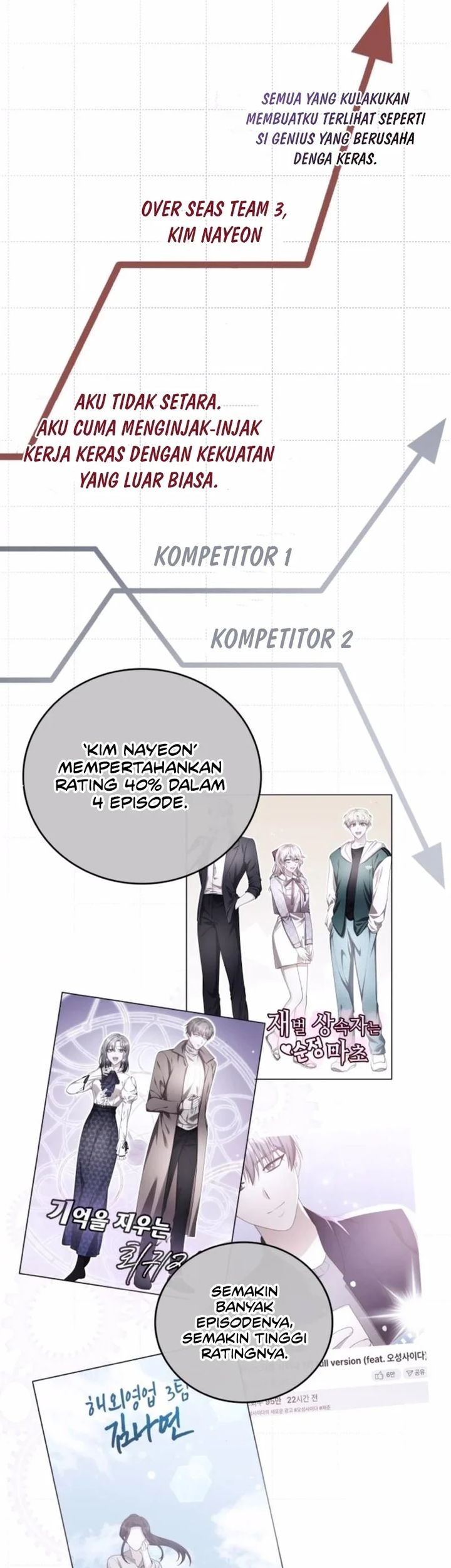 A Genius Writer’s Random Workplace (Genius Artist’s Random Studio) Chapter 97 Gambar 57