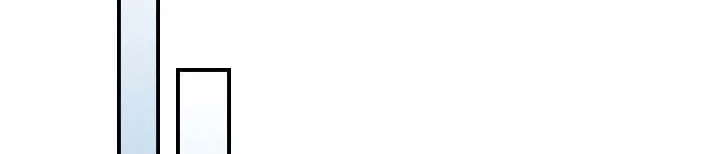 A Returner's Magic Should Be Special Chapter 103 Gambar 23