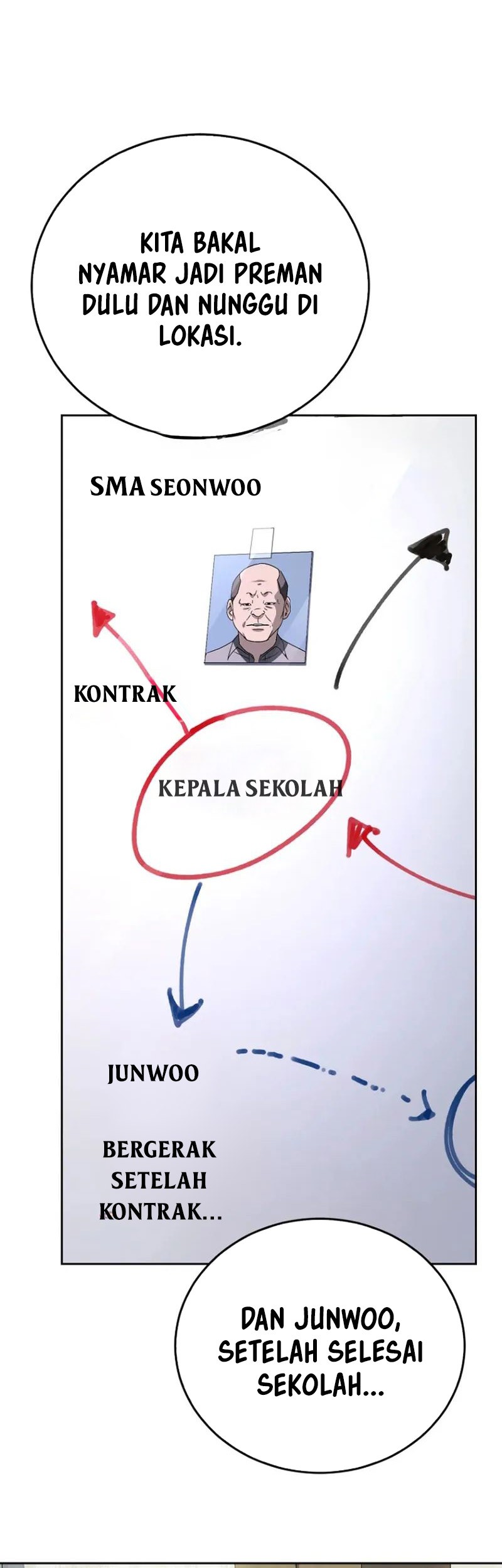 Baca A Thousand Faces Chapter 2 Gambar 2