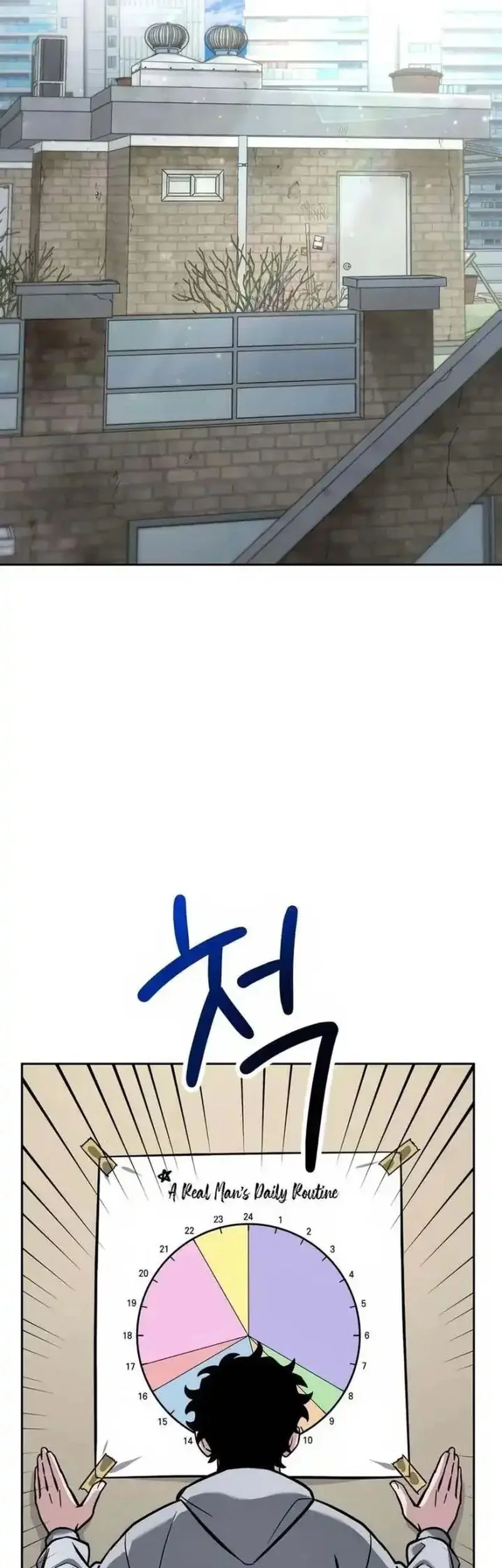 A Wimp's Strategy Guide to Conquer the Tower Chapter 3 Gambar 69