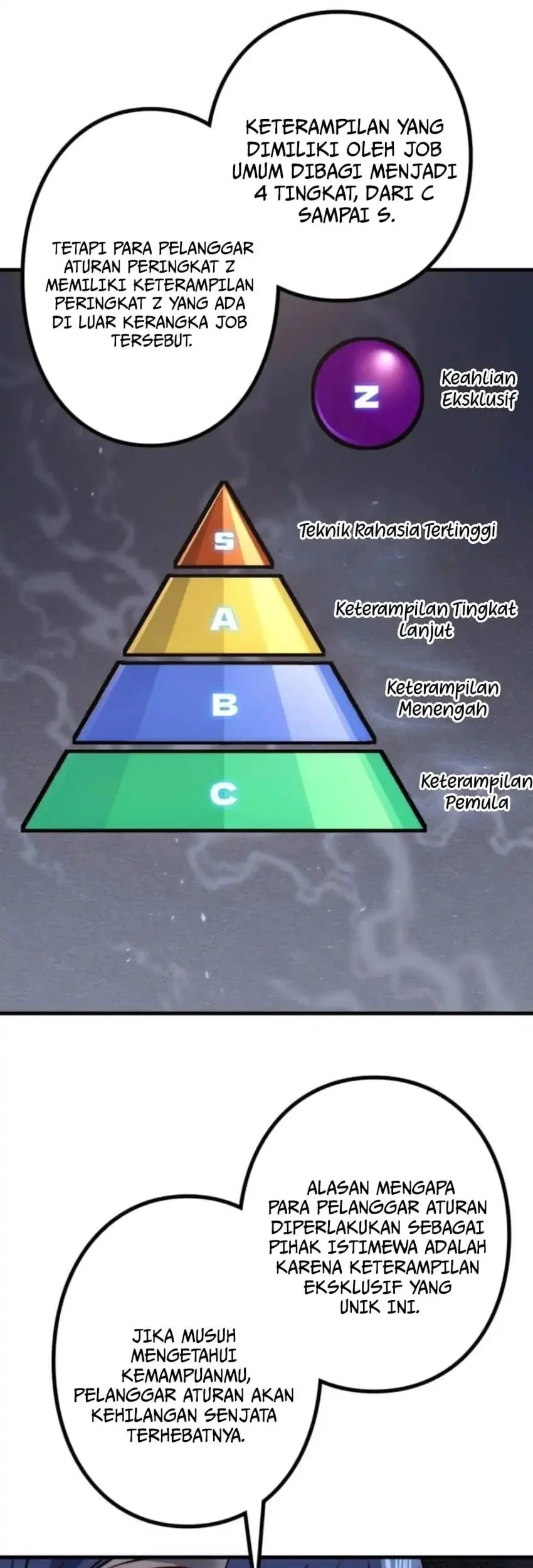 Absolute Domination at Level 0 with My Analysis Skill Chapter 6 Gambar 35