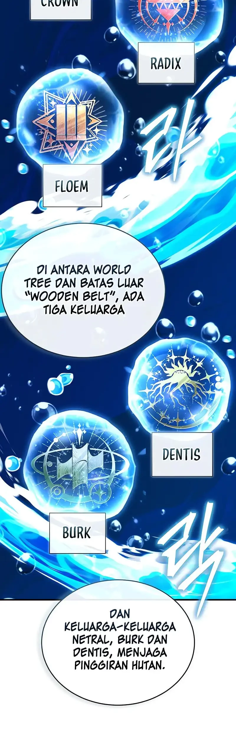 Academy’s Undercover Professor Chapter 136 - https://img.komiku.org/upload5/academy-s-undercover-professor/136/2025-09-13/7_part2.webp
