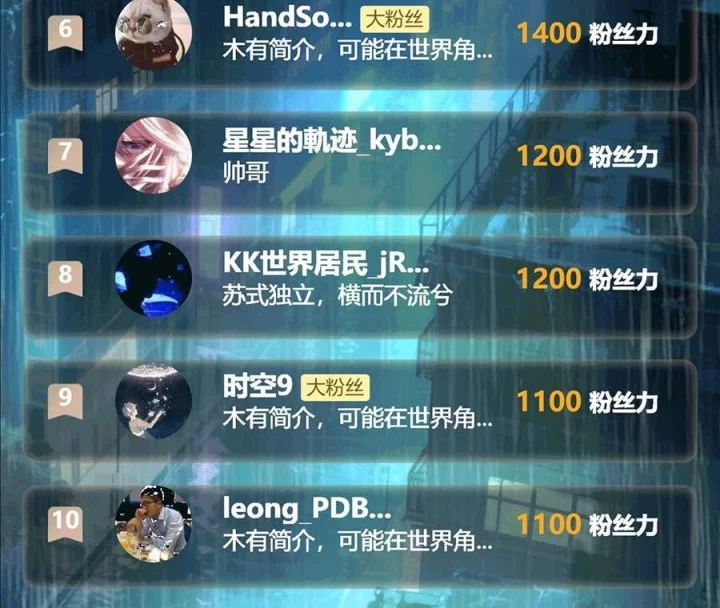 After the High School Goddess Dumped Me I Became a Martial Arts God Chapter 29 Gambar 47