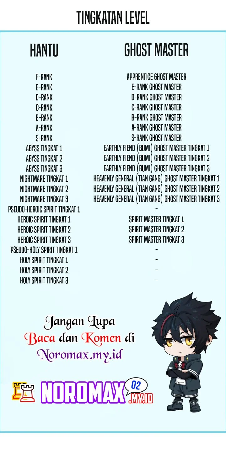 Age of Terror Chapter 315 Gambar 67