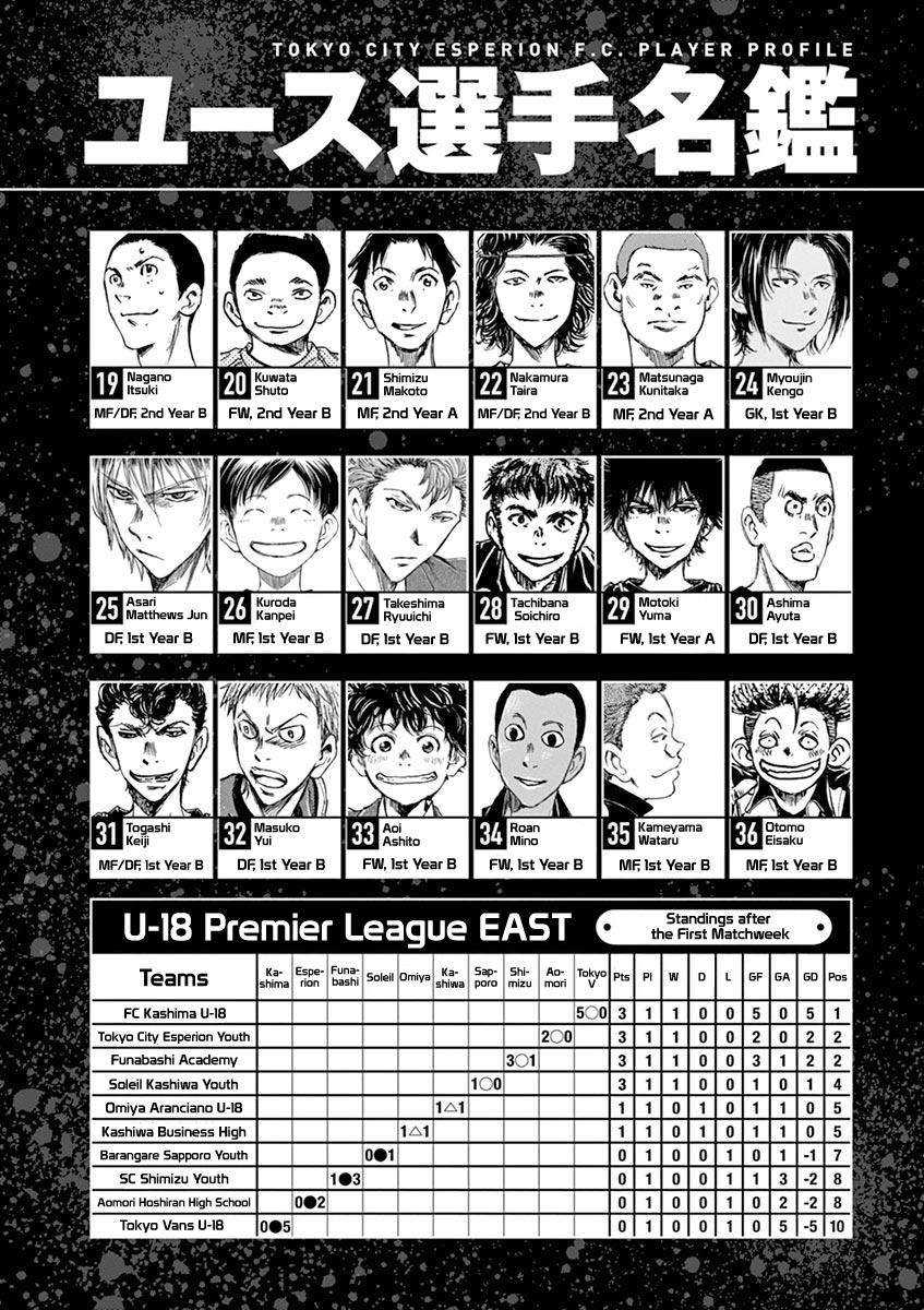 Ao Ashi Chapter 61 Gambar 24