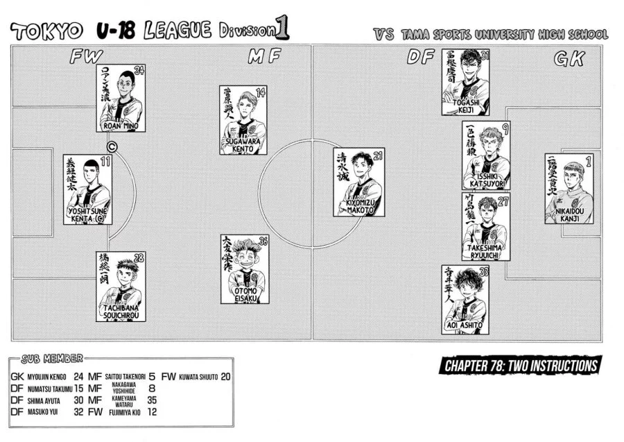 Ao Ashi Chapter 78 Gambar 4