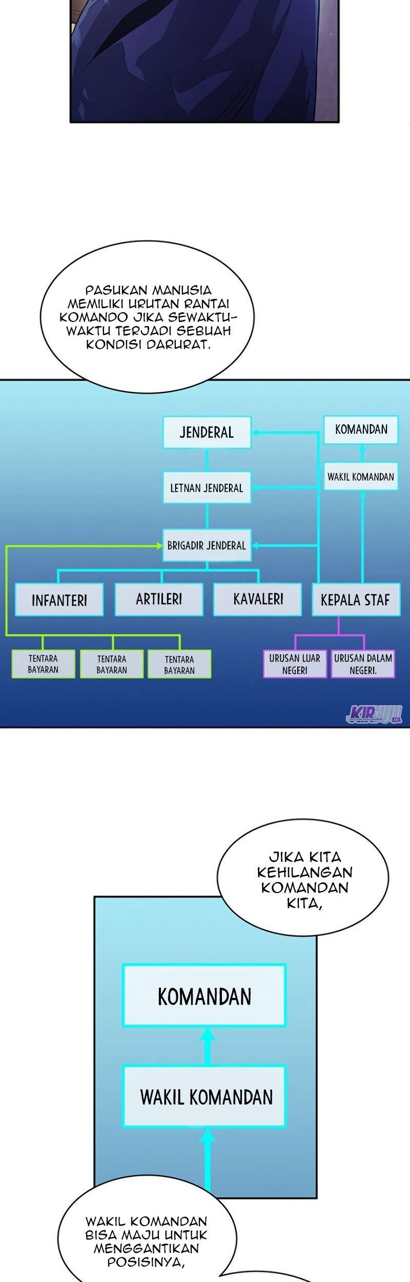 Arcane Sniper Chapter 28 Gambar 18