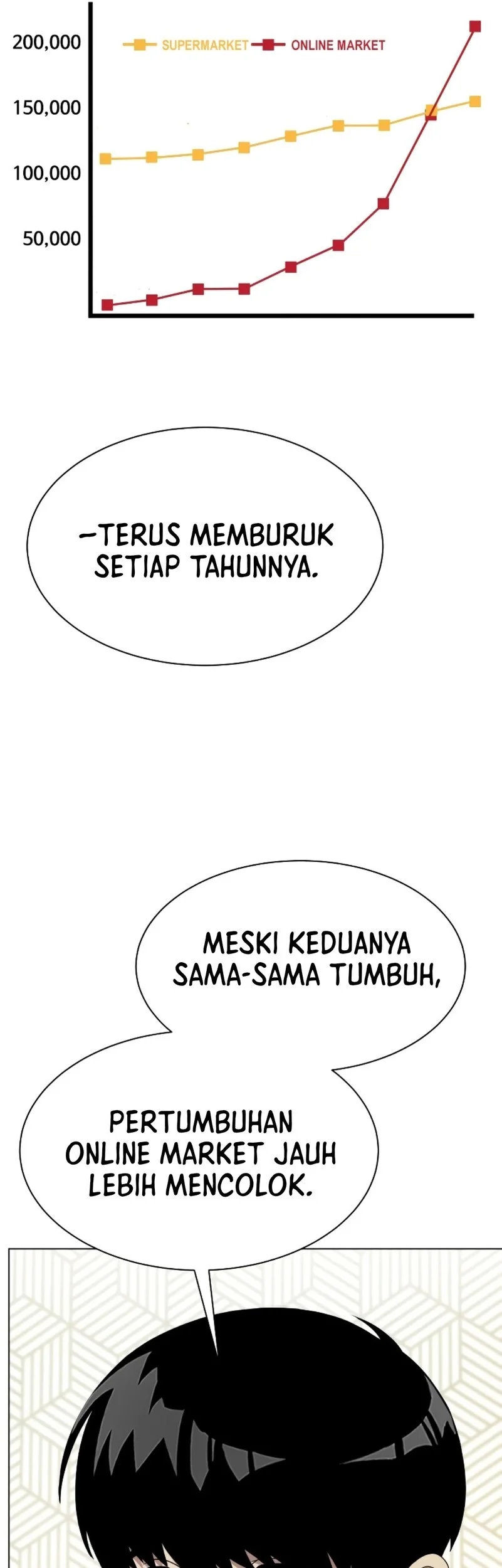 Becoming a Legendary Ace Employee Chapter 101 Gambar 41