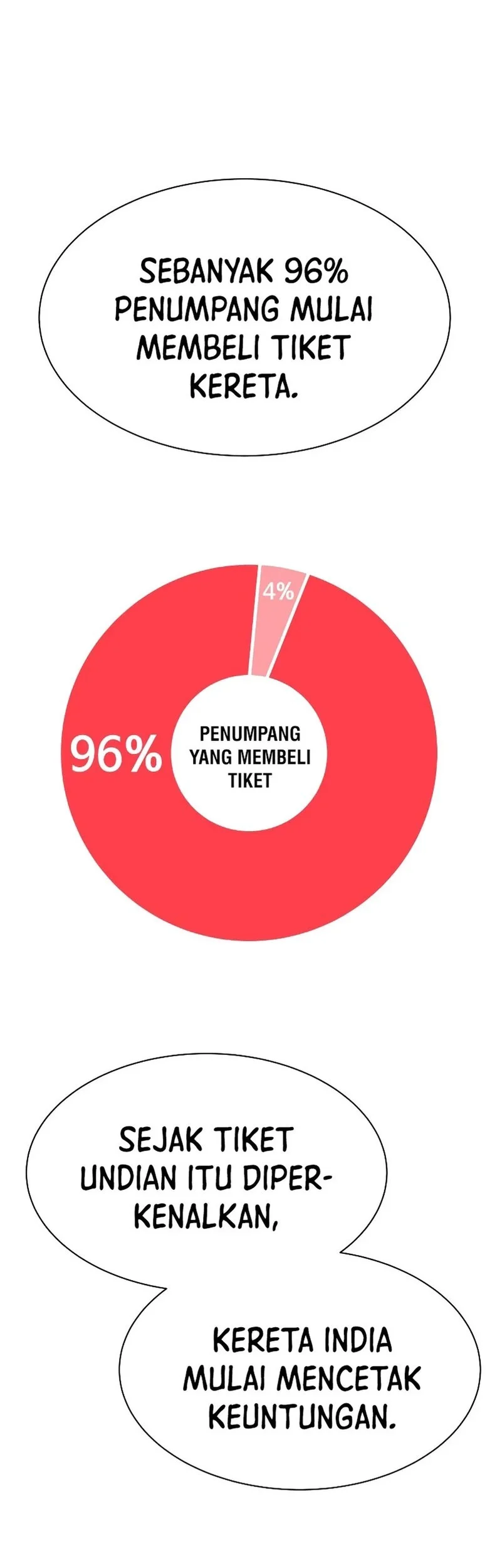 Becoming a Legendary Ace Employee Chapter 102 Gambar 47
