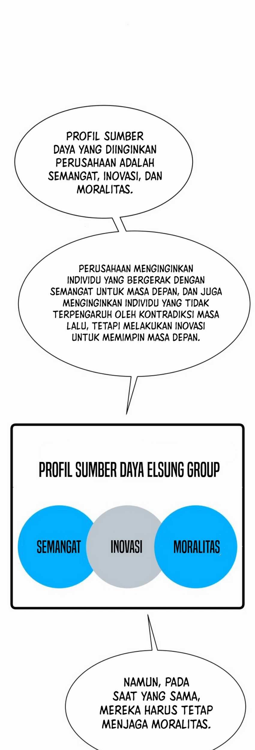 Becoming a Legendary Ace Employee Chapter 78 Gambar 27