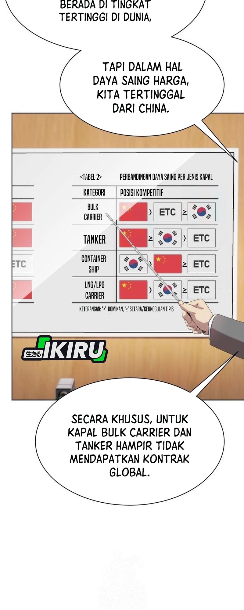 Becoming a Legendary Ace Employee Chapter 86 Gambar 24
