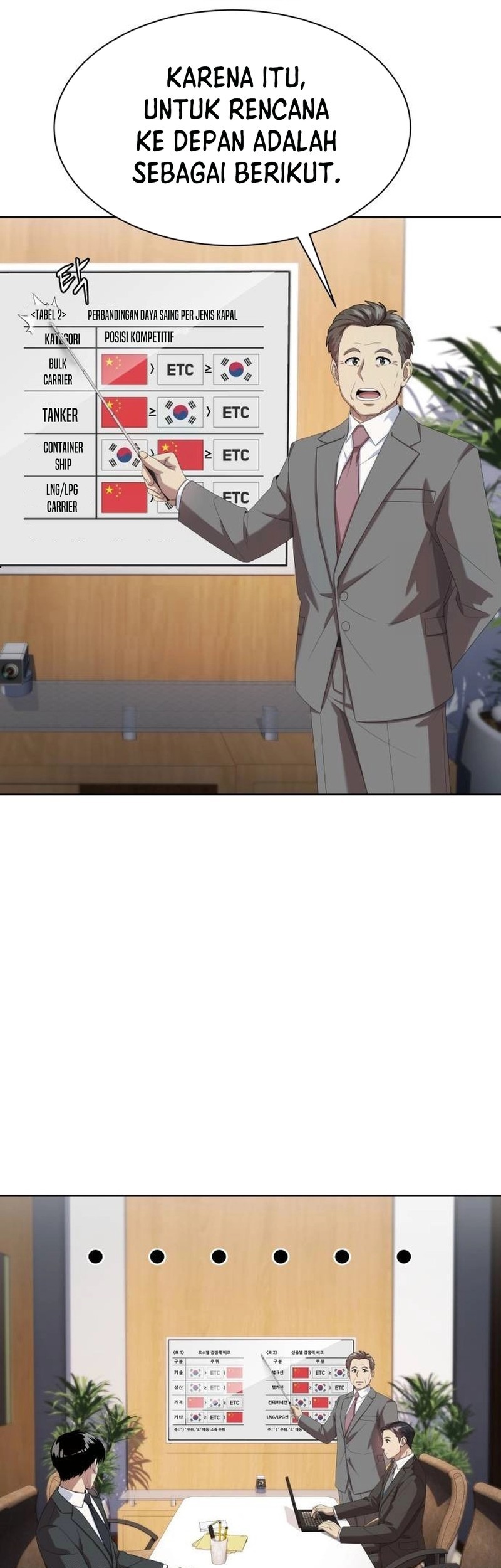 Becoming a Legendary Ace Employee Chapter 86 Gambar 25