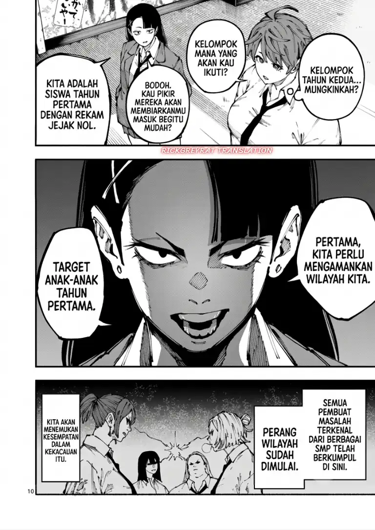 Halaman 10