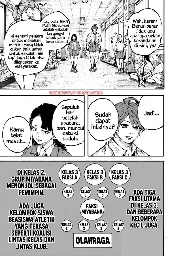 Halaman 9