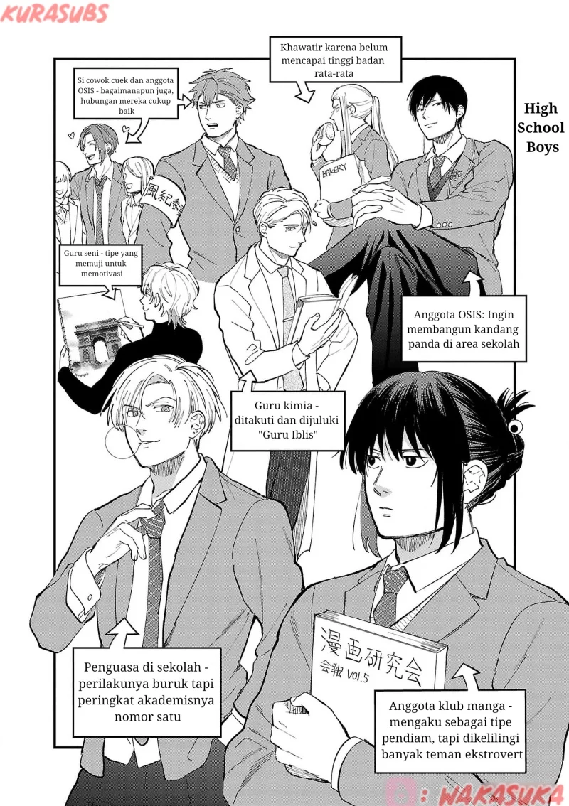 Chiseigaku Boys ~Koku ga Salaryman ni natte Hataraku Kaisha~ Chapter 20 Gambar 16