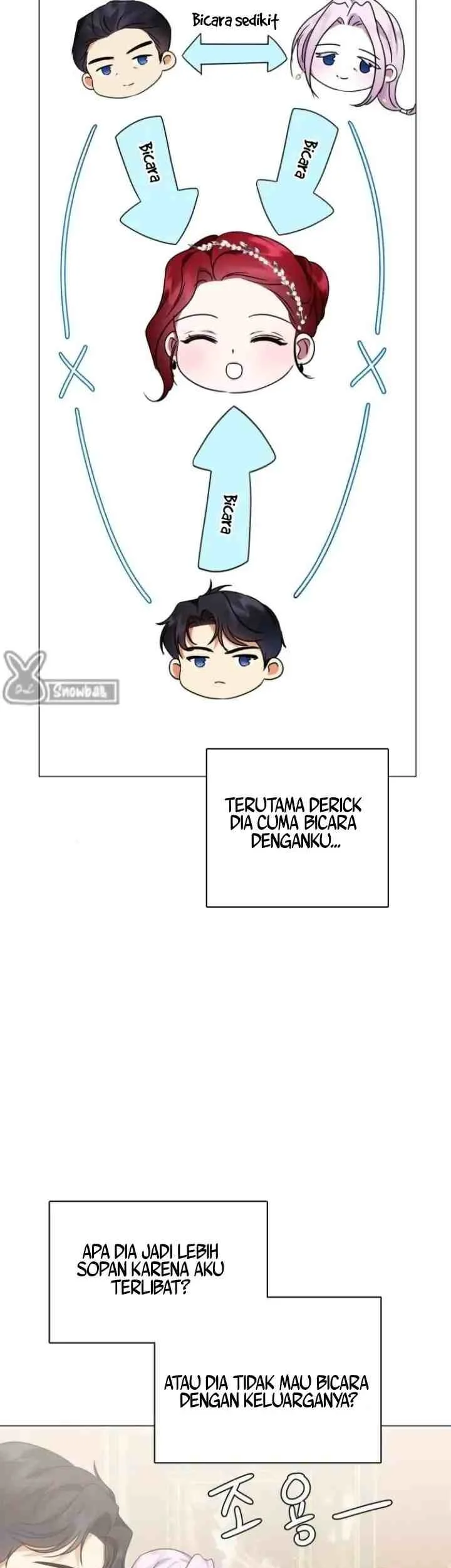 Circumstances of Switching Bodies Chapter 39 Gambar 39