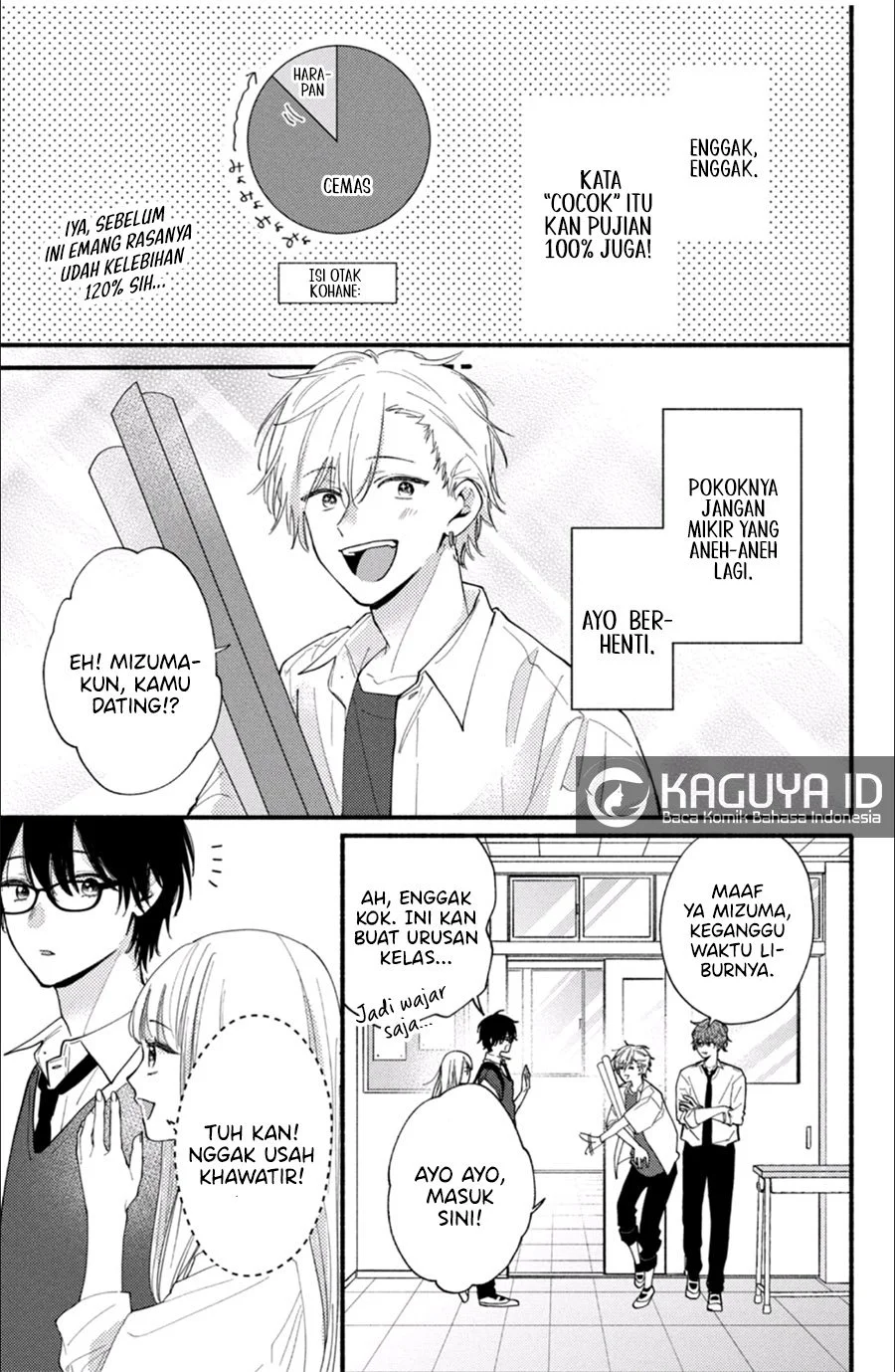 Class no Inkya ni Kareshi no Sainou ga Ari Sugiru Chapter 6.1 Gambar 19