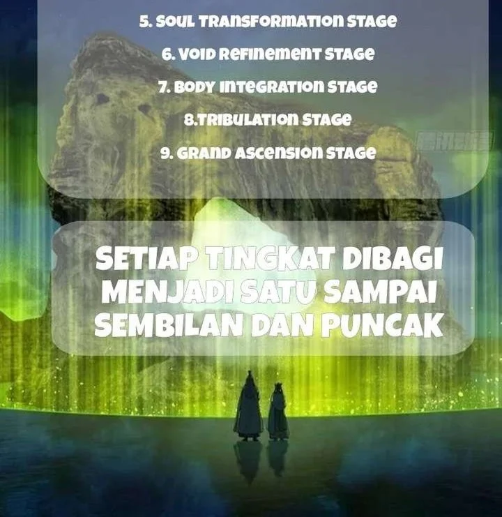 counterattacking system available at the grand ascension stage chapter 61 - Page 56