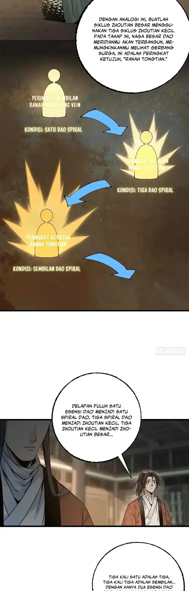 Crimson Heart Wanderer Chapter 14 Gambar 15