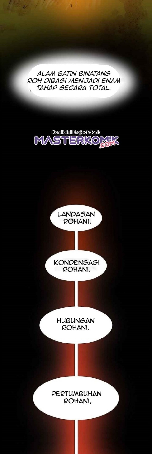 Cystic Story (Call The Spear) Chapter 14 Gambar 17