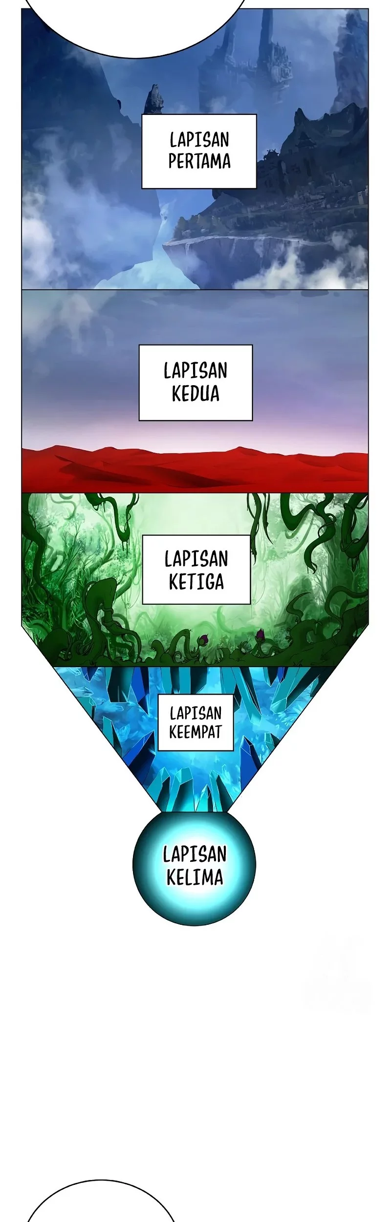 Cystic Story (Call The Spear) Chapter 192 Gambar 35