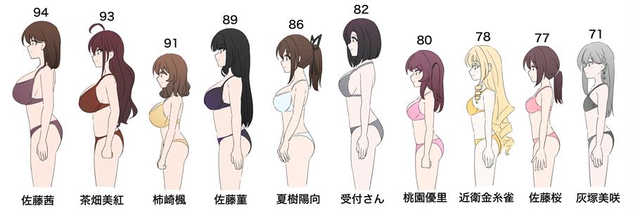Danjohi 1:39 no Heikou Sekai wa Omoi no Hoka Futsuu Chapter 142 Gambar 21