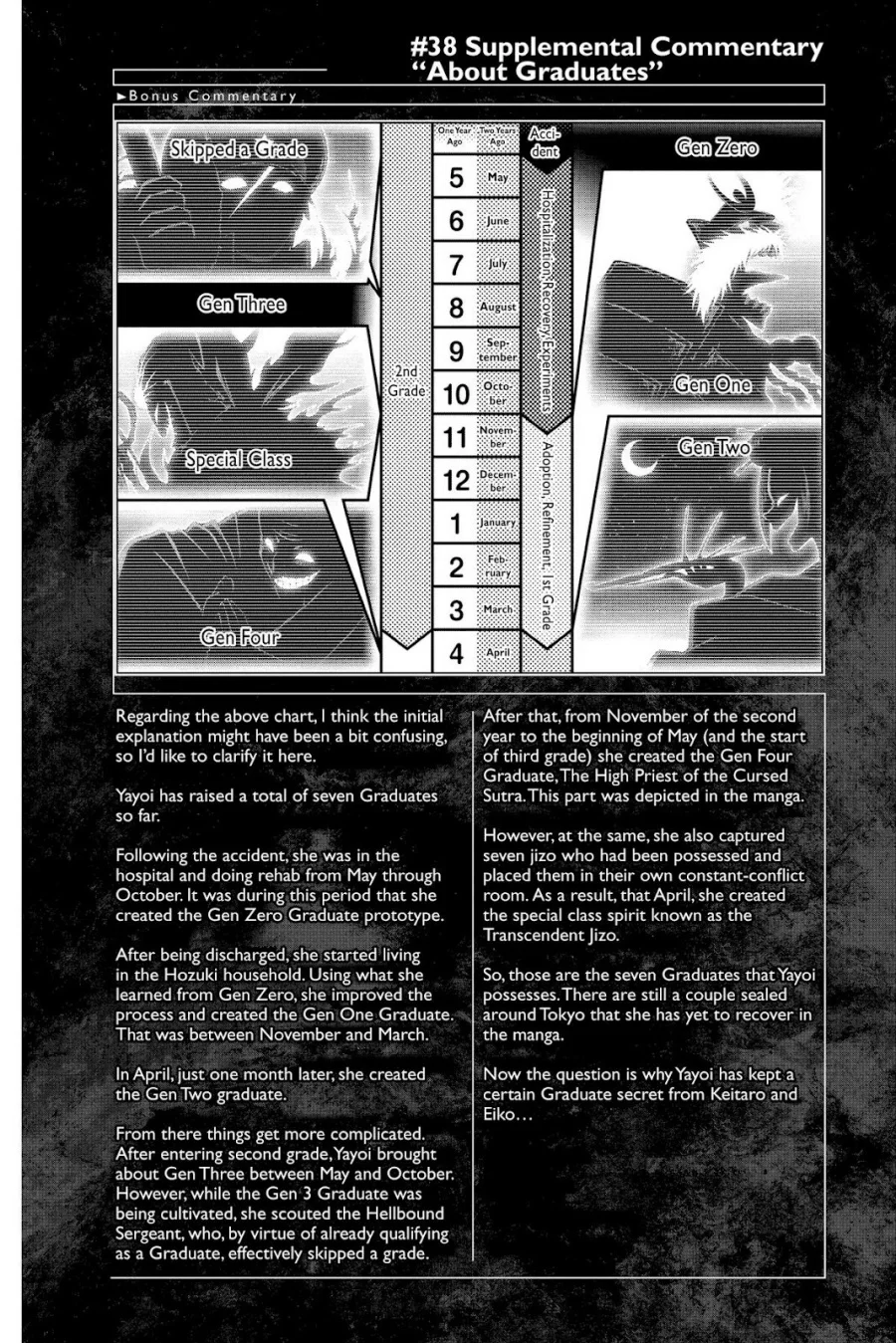 Dark Gathering Chapter 38 Gambar 46