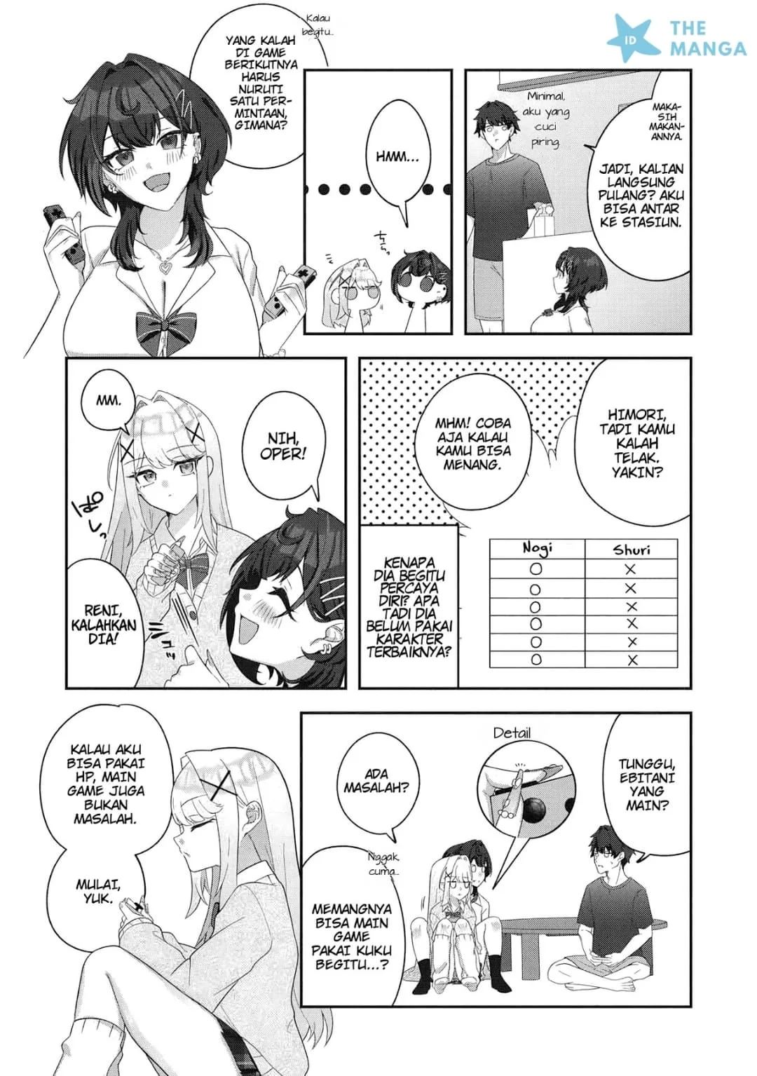 Dekkai Gyaru to Chicchai Gyaru ga Shitsuren Shita Ore no Shinkyo ni Iribitatteiru Chapter 1 Gambar 32