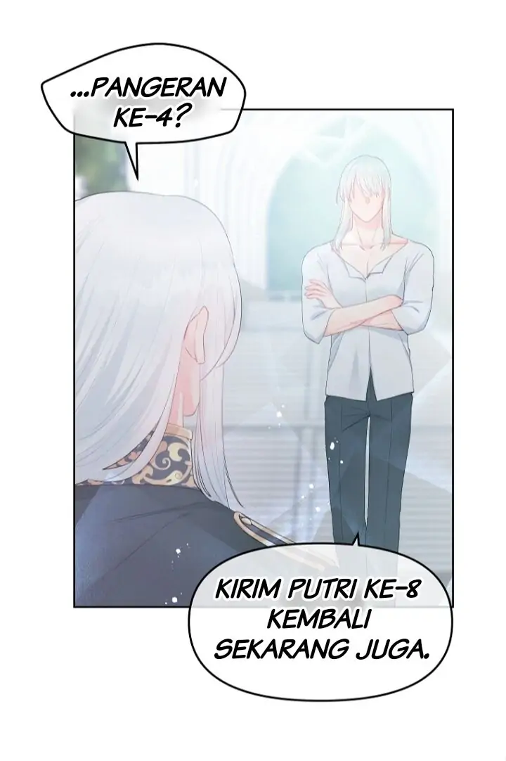 Don’t Concern Yourself With That Book Chapter 28 Halaman 28