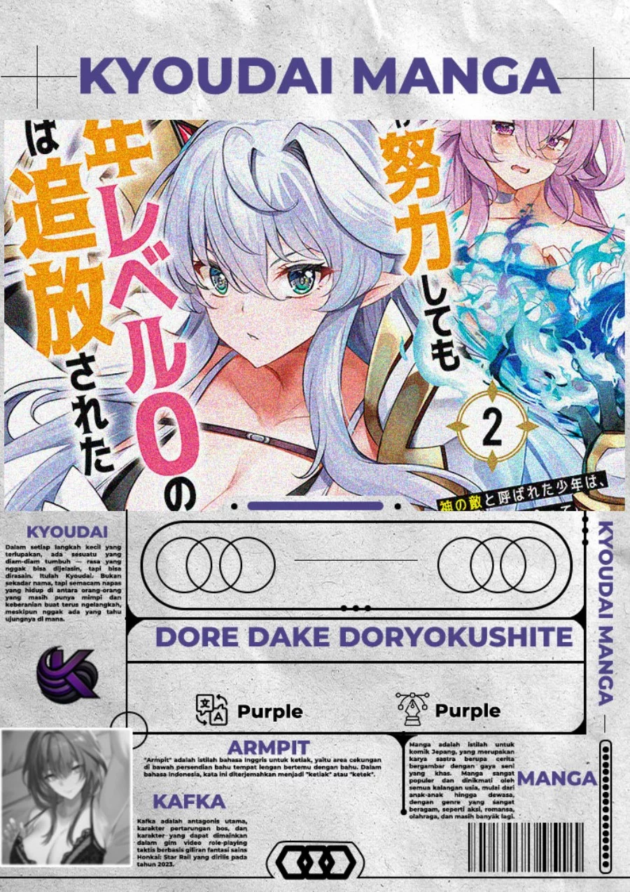 Baca Komik Dore dake Doryoku Shite mo Mannen Level 0 no Ore wa Tsuihou Sareta Chapter 6 Gambar 1