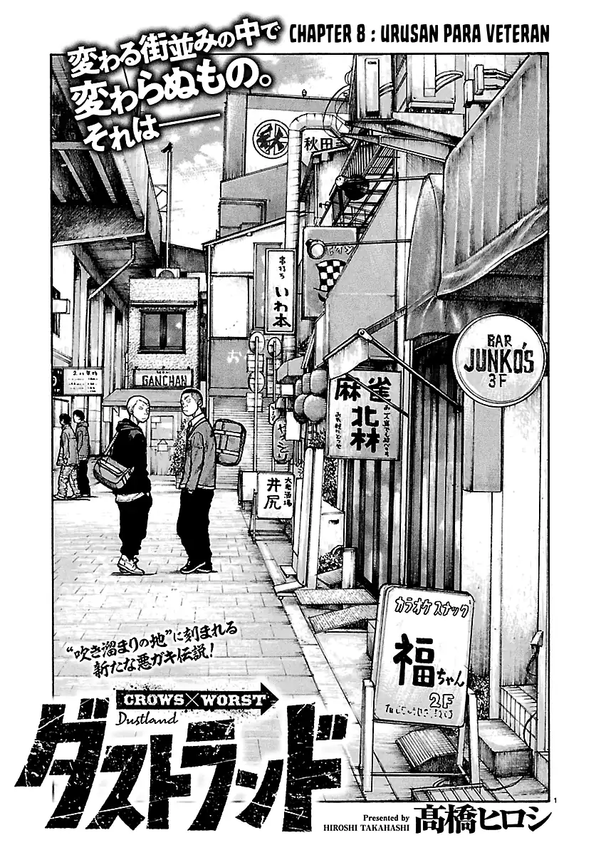 Komik Dustland Chapter 8 gambar 1