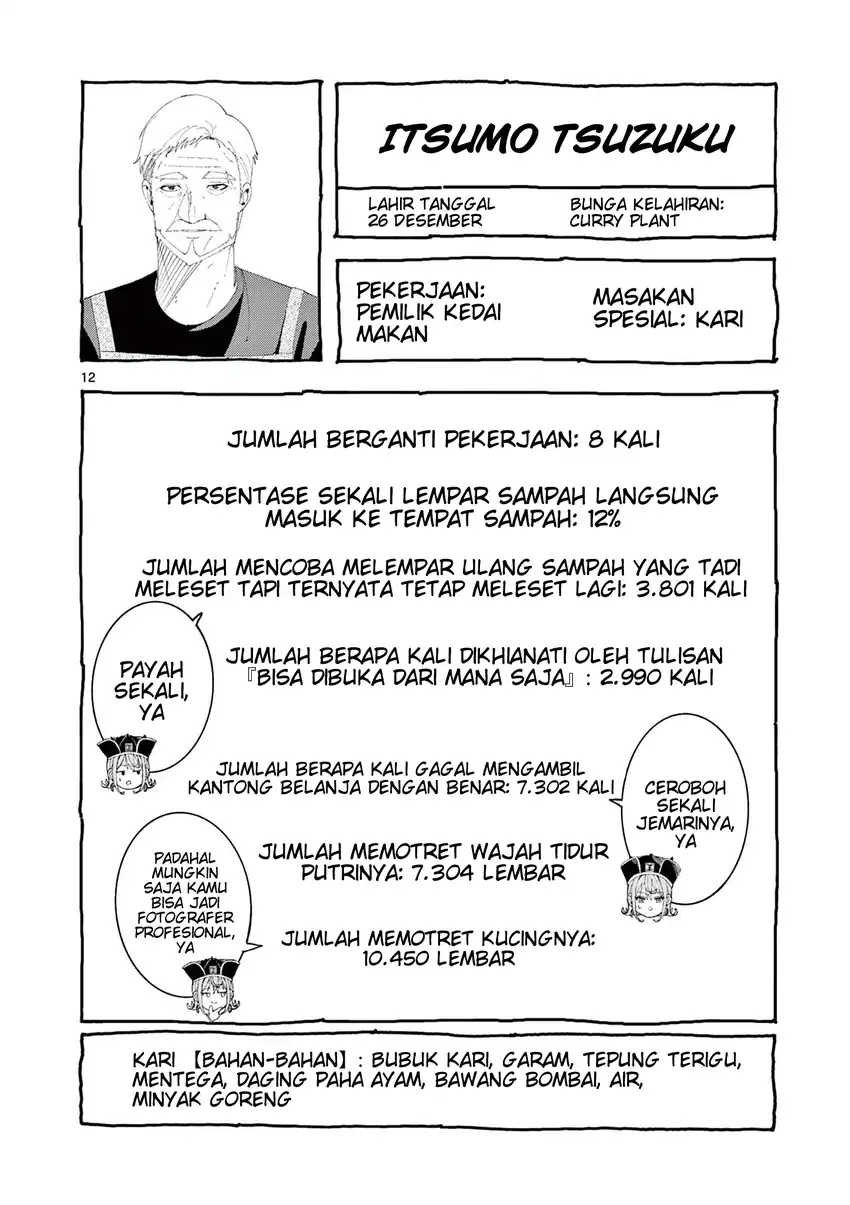 Enma-chan no Rizaruto Chapter 6 halaman 14