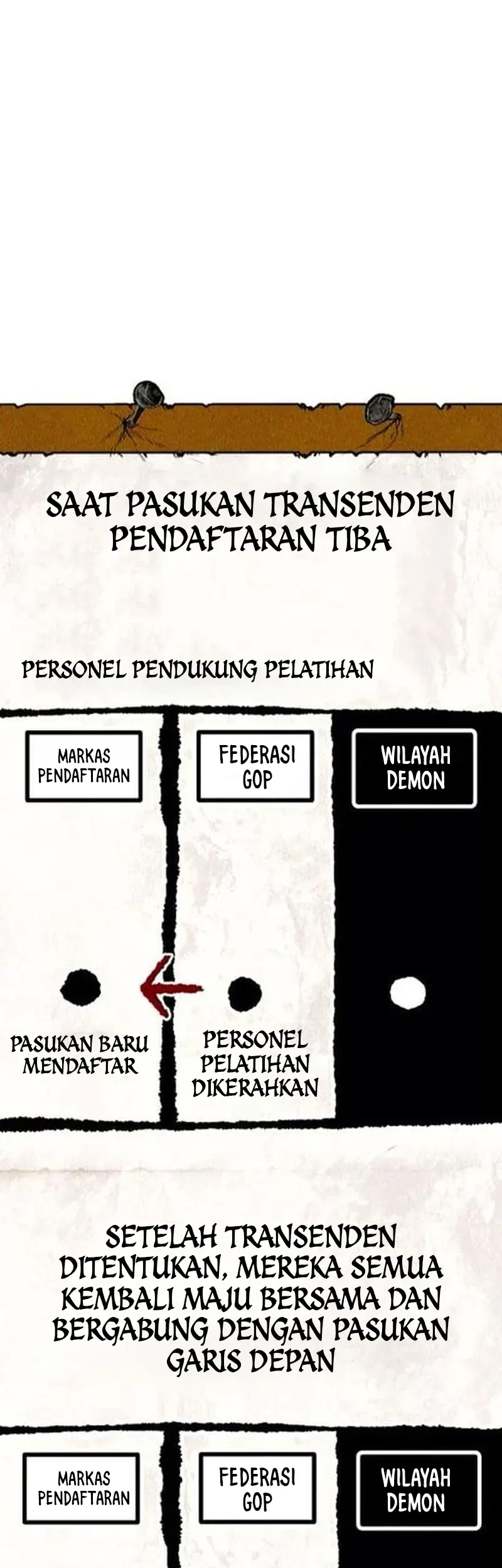 Fantasy Enlistment Squad Chapter 12 Gambar 108