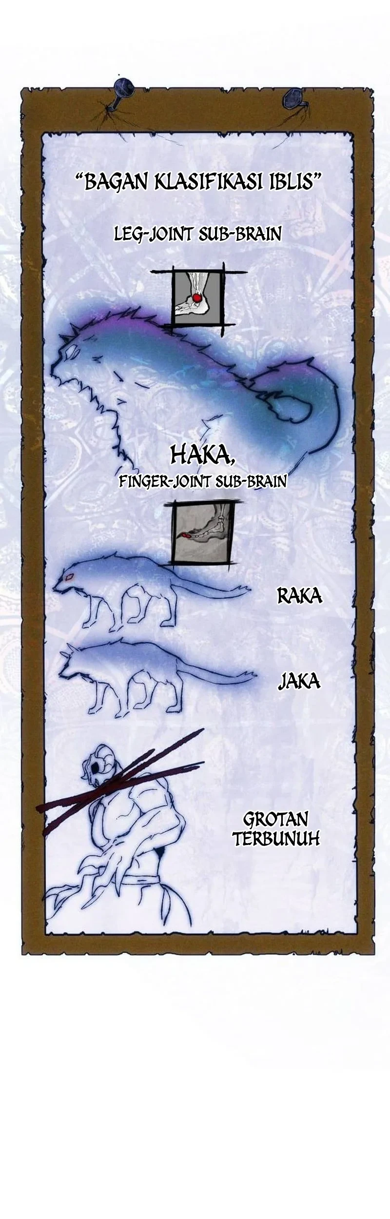 Fantasy Enlistment Squad Chapter 17 Gambar 94