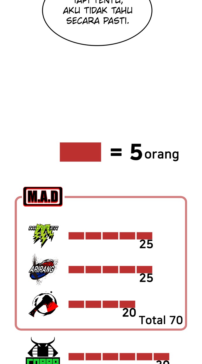 Fight Hard Chapter 28 Gambar 89