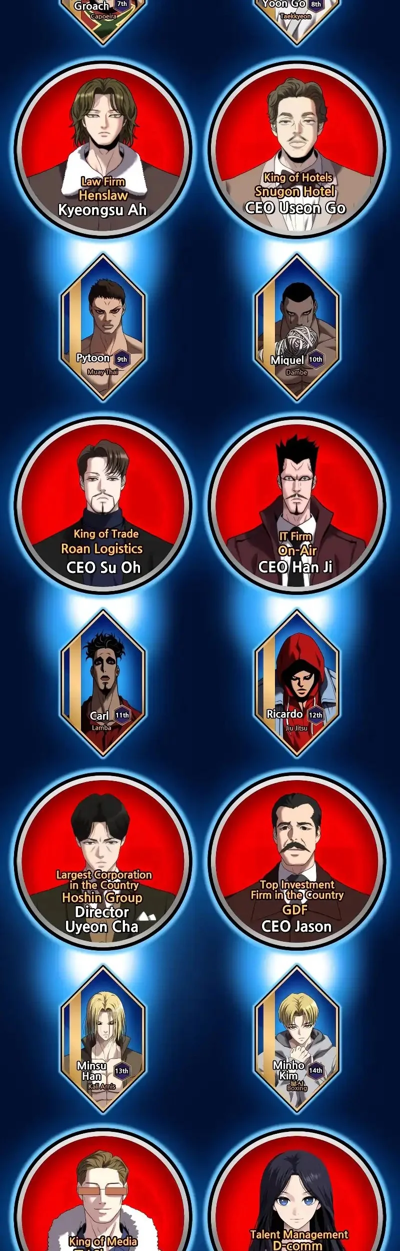 Fighting Ward Chapter 40 Gambar 23