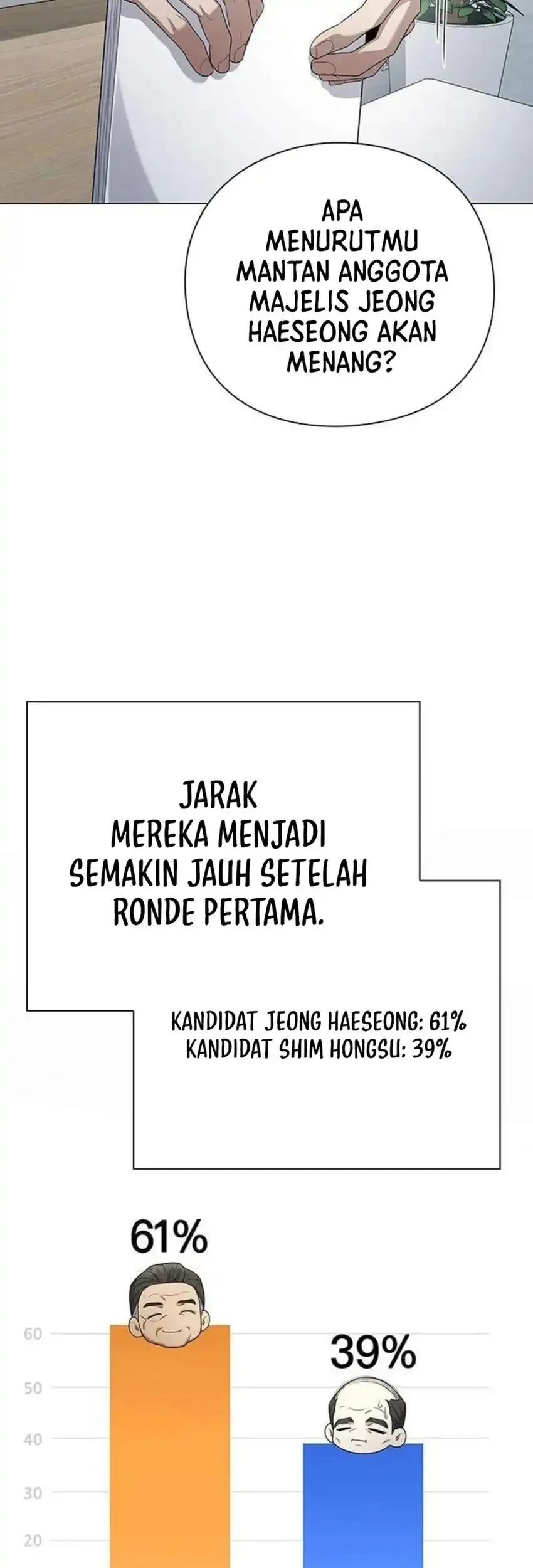 Foresighting Politician The Politician Who Can See the Future Chapter 29 Gambar 13