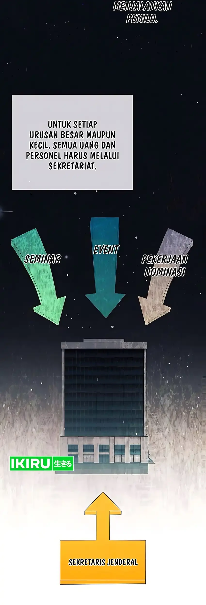 Foresighting Politician The Politician Who Can See the Future Chapter 4 Gambar 15