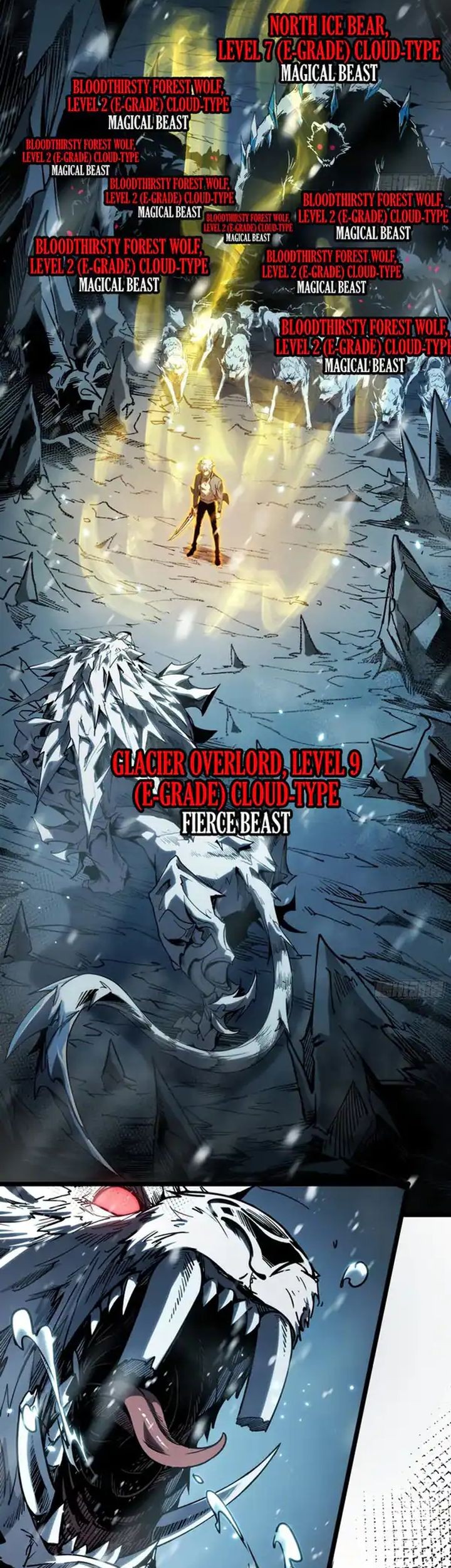 Full-Time Awakening Chapter 10 Gambar 31