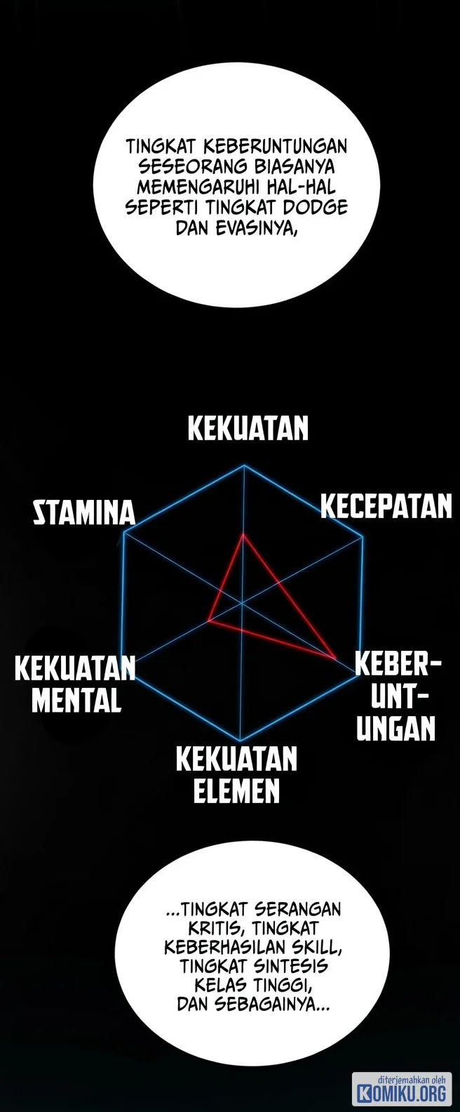 Full-Time Awakening Chapter 155 Gambar 6