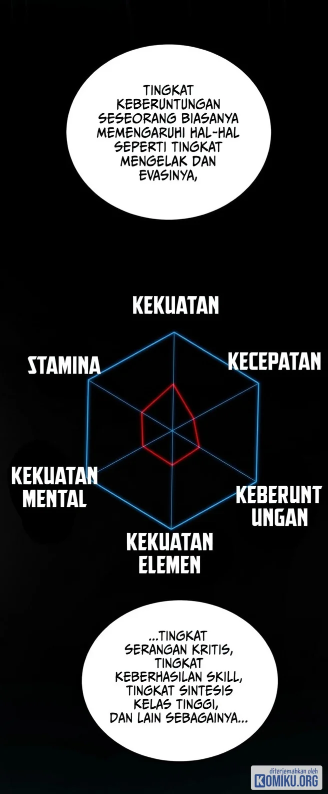 Full-Time Awakening Chapter 156 Gambar 6