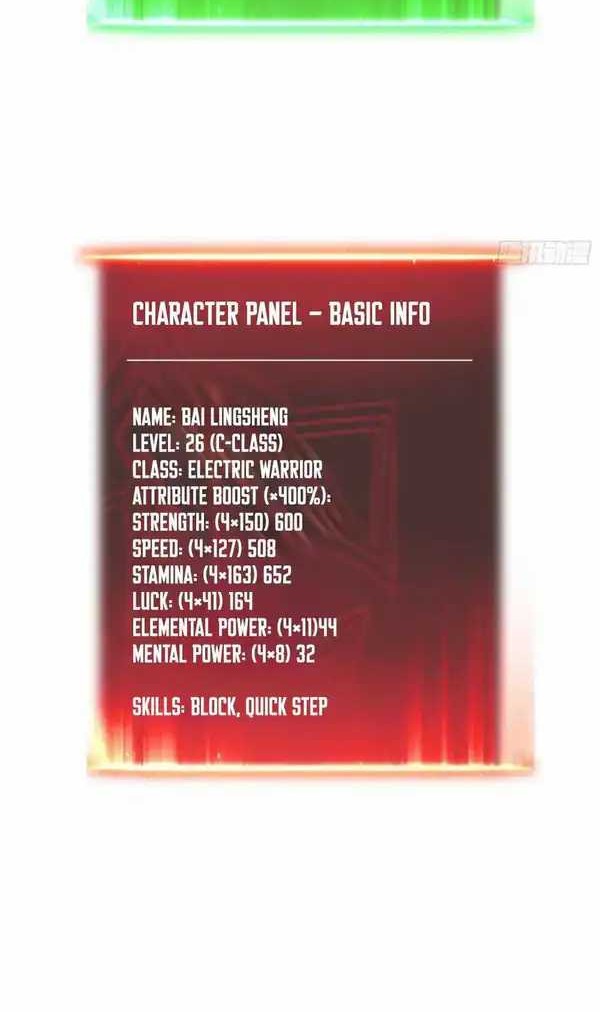 Full-Time Awakening Chapter 5 Gambar 39