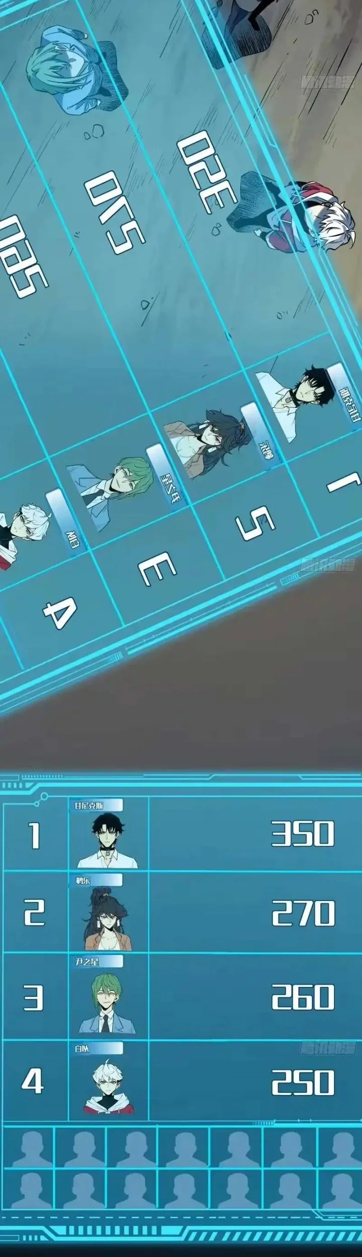 Full-Time Awakening Chapter 73 Gambar 24