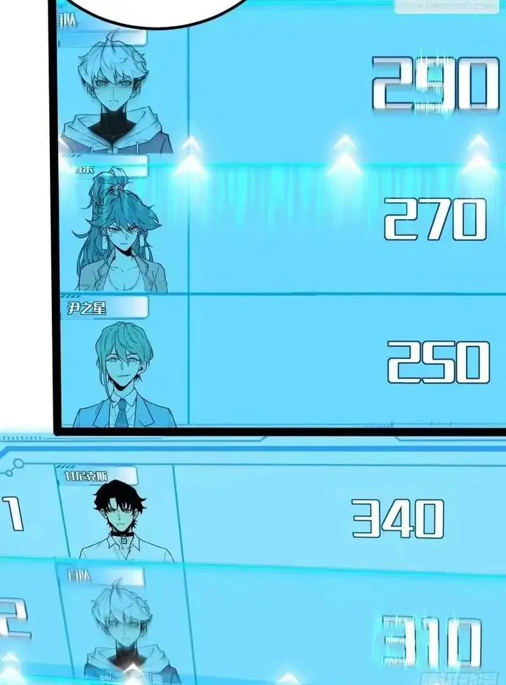 Full-Time Awakening Chapter 74 Gambar 16