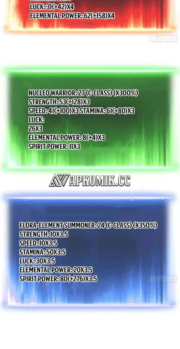 Full-Time Awakening Chapter 75 Gambar 8