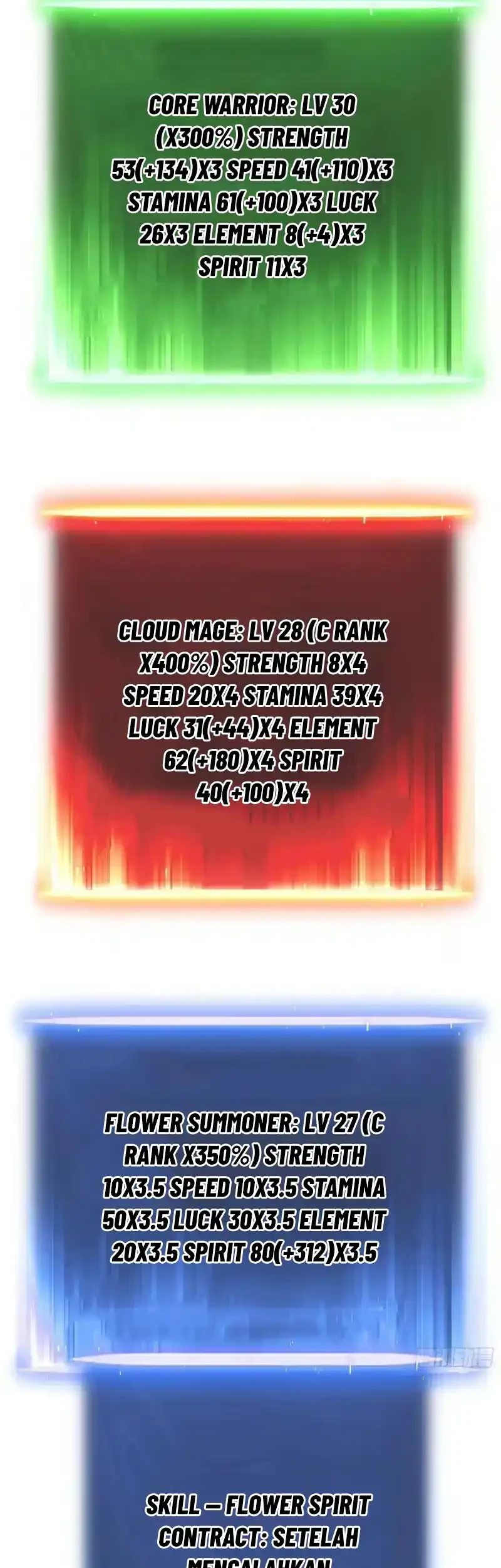 Full-Time Awakening Chapter 79 Gambar 46