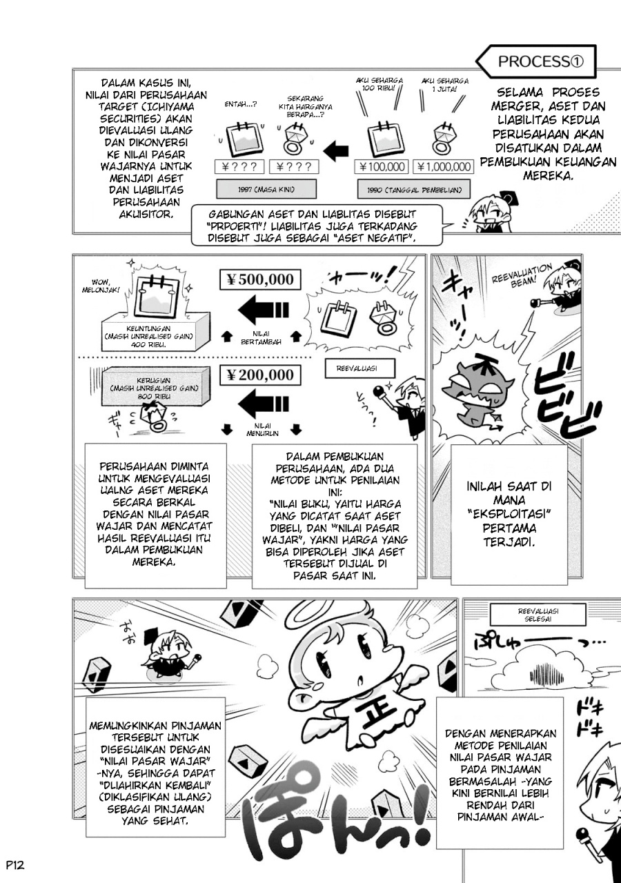 Gendai Shakai de Otome Game no Akuyaku Reijou wo suru no wa Chotto Taihen Chapter 9 Gambar 14